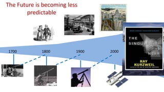 The Future is becoming less
        predictable




1700         1800         1900   2000   2100
 