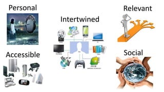 Personal                   Relevant
             Intertwined



Accessible                 Social
 