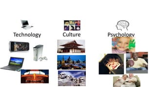 Technology   Culture   Psychology
 