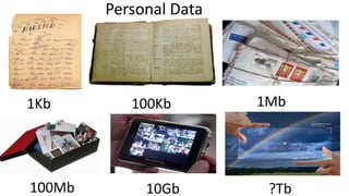 Personal Data




1Kb        100Kb        1Mb




100Mb        10Gb        ?Tb
 