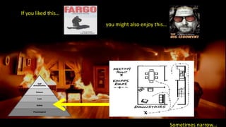 If you liked this…
                     you might also enjoy this…




                                                  Sometimes narrow…
 