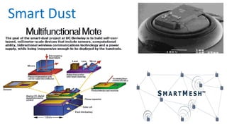 Smart Dust
 