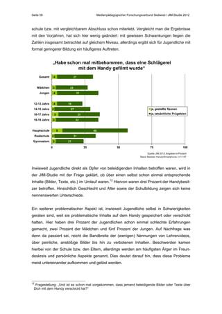 Seite 58

Medienpädagogischer Forschungsverbund Südwest / JIM-Studie 2012

schule bzw. mit vergleichbarem Abschluss schon miterlebt. Vergleicht man die Ergebnisse
mit den Vorjahren, hat sich hier wenig geändert: mit gewissen Schwankungen liegen die
Zahlen insgesamt betrachtet auf gleichem Niveau, allerdings ergibt sich für Jugendliche mit
formal geringerer Bildung ein häufigeres Auftreten.

„Habe schon mal mitbekommen, dass eine Schlägerei
mit dem Handy gefilmt wurde“
Gesamt

4

Mädchen

3

Jungen

4

12-13 Jahre

4

27

24
31

19

14-15 Jahre 2
16-17 Jahre

ja, gestellte Szenen

27

18-19 Jahre

32

3

Hauptschule

ja, tatsächliche Prügeleien

31

5

49

8

Realschule

2

Gymnasium

3
0

31
21
25

50

75

100

Quelle: JIM 2012, Angaben in Prozent
Basis: Besitzer Handy/Smartphone, n=1.157

Inwieweit Jugendliche direkt als Opfer von beleidigenden Inhalten betroffen waren, wird in
der JIM-Studie mit der Frage geklärt, ob über einen selbst schon einmal entsprechende
Inhalte (Bilder, Texte, etc.) im Umlauf waren.12 Hiervon waren drei Prozent der Handybesitzer betroffen. Hinsichtlich Geschlecht und Alter sowie der Schulbildung zeigen sich keine
nennenswerten Unterschiede.
Ein weiterer problematischer Aspekt ist, inwieweit Jugendliche selbst in Schwierigkeiten
geraten sind, weil sie problematische Inhalte auf dem Handy gespeichert oder verschickt
hatten. Hier haben drei Prozent der Jugendlichen schon einmal schlechte Erfahrungen
gemacht, zwei Prozent der Mädchen und fünf Prozent der Jungen. Auf Nachfrage was
denn da passiert sei, reicht die Bandbreite der (wenigen) Nennungen von Lehrervideos,
über peinliche, anstößige Bilder bis hin zu verbotenen Inhalten. Beschwerden kamen
hierbei von der Schule bzw. den Eltern, allerdings werden am häufigsten Ärger im Freundeskreis und persönliche Aspekte genannt. Dies deutet darauf hin, dass diese Probleme
meist untereinander aufkommen und gelöst werden.

12

Fragestellung: „Und ist es schon mal vorgekommen, dass jemand beleidigende Bilder oder Texte über
Dich mit dem Handy verschickt hat?“

 
