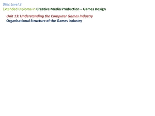 Unit 13: Understanding the Computer Games Industry Organisational Structure of the Games Industry 