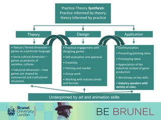 ProPgrarcaticme-Tmheeor yE Smyntphehsias:sis 
Practice informed by theory; 
theory informed by practice 
Theory Design Application 
• Textual / formal dimension – 
games as a particular language 
• Socio-cultural dimension – 
games as products of 
societies, cultures 
• Industrial dimension – how 
games are shaped by 
commercial and institutional 
structures. 
• Practical engagement with 
designing games 
• Self-evaluation and appraisal 
• Creativity 
• Pitching and market 
• Group work 
•Working with industry briefs 
and formats 
• Communication 
• Presenting/pitching ideas 
• Prototyping ideas 
• Appreciation of the 
industrial context of game 
production 
•Workshops on key skills. 
• Industry speakers with 
variety of roles. 
Underpinned by art and animation skills 
 