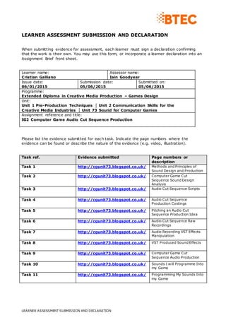 LEARNER ASSESSMENT SUBMISSION AND DECLARATION
LEARNER ASSESSMENT SUBMISSION AND DECLARATION
When submitting evidence for assessment, each learner must sign a declaration confirming
that the work is their own. You may use this form, or incorporate a learner declaration into an
Assignment Brief front sheet.
Learner name:
Cristian Galliano
Assessor name:
Iain Goodyear
Issue date:
06/01/2015
Submission date:
05/06/2015
Submitted on:
05/06/2015
Programme:
Extended Diploma in Creative Media Production – Games Design
Unit:
Unit 1 Pre-Production Techniques │ Unit 2 Communication Skills for the
Creative Media Industries │ Unit 73 Sound for Computer Games
Assignment reference and title:
IG2 Computer Game Audio Cut Sequence Production
Please list the evidence submitted for each task. Indicate the page numbers where the
evidence can be found or describe the nature of the evidence (e.g. video, illustration).
Task ref. Evidence submitted Page numbers or
description
Task 1 http://cgunit73.blogspot.co.uk/ Methods and Principles of
Sound Design and Production
Task 2 http://cgunit73.blogspot.co.uk/ Computer Game Cut
Sequence Sound Design
Analysis
Task 3 http://cgunit73.blogspot.co.uk/ Audio Cut Sequence Scripts
Task 4 http://cgunit73.blogspot.co.uk/ Audio Cut Sequence
Production Costings
Task 5 http://cgunit73.blogspot.co.uk/ Pitching an Audio Cut
Sequence Production Idea
Task 6 http://cgunit73.blogspot.co.uk/ Audio Cut Sequence Raw
Recordings
Task 7 http://cgunit73.blogspot.co.uk/ Audio Recording VST Effects
Manipulation
Task 8 http://cgunit73.blogspot.co.uk/ VST Produced Sound Effects
Task 9 http://cgunit73.blogspot.co.uk/ Computer Game Cut
Sequence Audio Production
Task 10 http://cgunit73.blogspot.co.uk/ Sounds I will Programme Into
my Game
Task 11 http://cgunit73.blogspot.co.uk/ Programming My Sounds Into
my Game
 