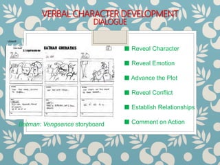 VERBAL CHARACTER DEVELOPMENT
DIALOGUE
Batman: Vengeance storyboard
■ Reveal Character
■ Reveal Emotion
■ Advance the Plot
■ Reveal Conflict
■ Establish Relationships
■ Comment on Action
Ubisoft
 