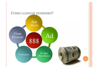 COMO GANHAR DINHEIRO?

               App
               Store

 Cross
Promote                     Ad
           $$$
                        In App
   Contratos
                       Purchases
                                   26
 