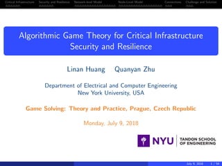 Critical Infrastructure Security and Resilience Network-level Model Node-Level Model Connections Challenge and Solution
Algorithmic Game Theory for Critical Infrastructure
Security and Resilience
Linan Huang Quanyan Zhu
Department of Electrical and Computer Engineering
New York University, USA
Game Solving: Theory and Practice, Prague, Czech Republic
Monday, July 9, 2018
July 9, 2018 1 / 54
 