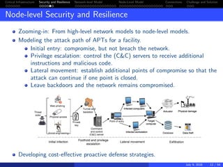 Algorithmic Game Theory for Critical Infrastructure Security and ...
