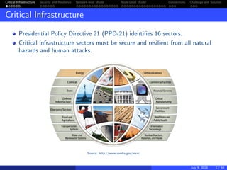 Algorithmic Game Theory for Critical Infrastructure Security and ...