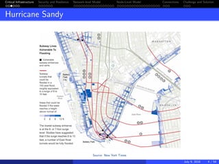 Algorithmic Game Theory for Critical Infrastructure Security and ...
