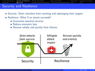 Algorithmic Game Theory for Critical Infrastructure Security and ...