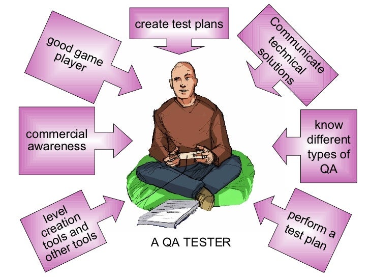 Modern Apprenticeships