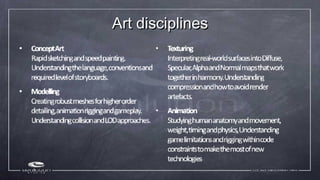 Art disciplines 