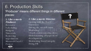 6. Production Skills <ul><ul><li>1: Like a movie  Producer : </li></ul></ul><ul><ul><li>Resource </li></ul></ul><ul><ul><l...