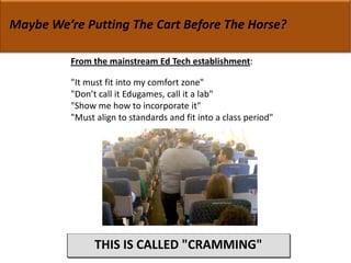 Maybe We’re Putting The Cart Before The Horse?

          From the mainstream Ed Tech establishment:

          "It must fit into my comfort zone"
          "Don’t call it Edugames, call it a lab"
          "Show me how to incorporate it"
          "Must align to standards and fit into a class period"




                THIS IS CALLED "CRAMMING"
 