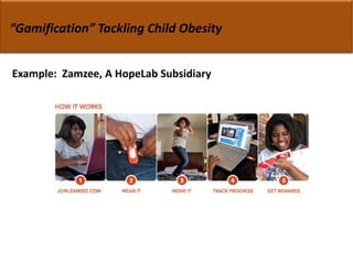 “Gamification” Tackling Child Obesity


Example:  Zamzee, A HopeLab Subsidiary
 