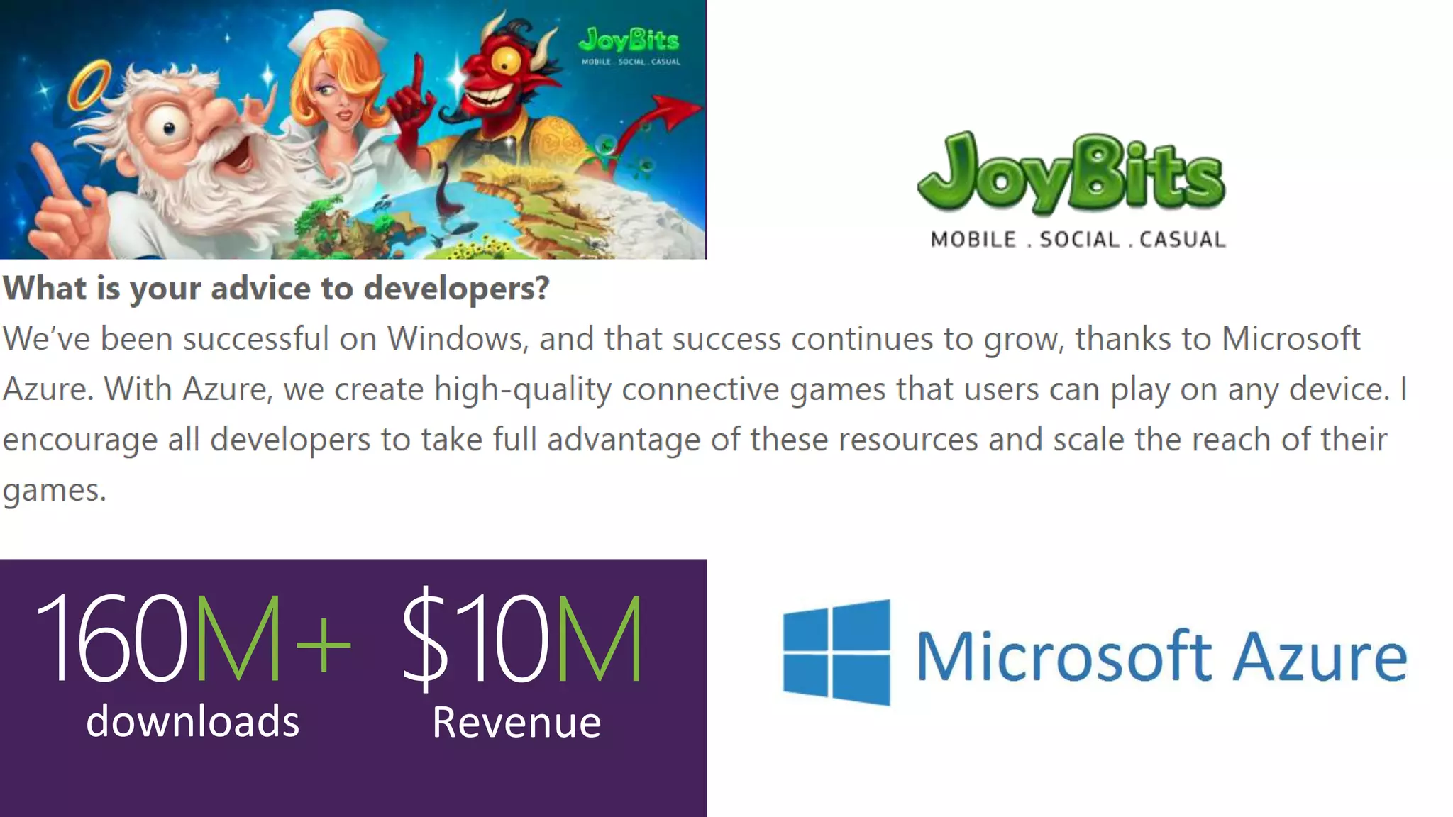 160М+downloads
$10МRevenue
Cloud backend for games (Windows,
Android, iOS)
Connected Gameplay
 