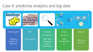 Case 4: predictive analytics and big data
HDInsight
Hadoop
clusters on
demand
ML
As a service
Stream
Analytics
NRT data
streaming
and/or
processing
Data
Factory
Data
transformati
on
Batch
HPC as a
service
 