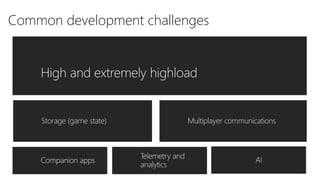 Common development challenges
 