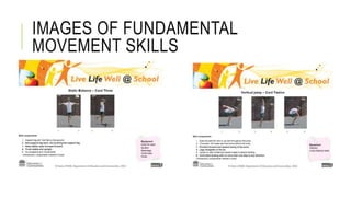 IMAGES OF FUNDAMENTAL
MOVEMENT SKILLS
 