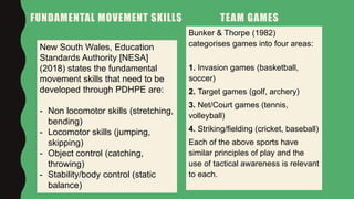 FUNDAMENTAL MOVEMENT SKILLS TEAM GAMES
Bunker & Thorpe (1982)
categorises games into four areas:
1. Invasion games (basketball,
soccer)
2. Target games (golf, archery)
3. Net/Court games (tennis,
volleyball)
4. Striking/fielding (cricket, baseball)
Each of the above sports have
similar principles of play and the
use of tactical awareness is relevant
to each.
New South Wales, Education
Standards Authority [NESA]
(2018) states the fundamental
movement skills that need to be
developed through PDHPE are:
- Non locomotor skills (stretching,
bending)
- Locomotor skills (jumping,
skipping)
- Object control (catching,
throwing)
- Stability/body control (static
balance)
 