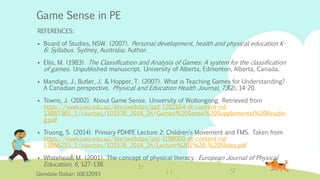 Game Sense in PE
REFERENCES:
 Board of Studies, NSW. (2007). Personal development, health and physical education K-
6: Syllabus. Sydney, Australia: Author.
 Ellis, M. (1983). The Classification and Analysis of Games: A system for the classification
of games. Unpublished manuscript. University of Alberta, Edmonton, Alberta, Canada.
 Mandigo, J., Butler, J. & Hopper, T. (2007). What is Teaching Games for Understanding?
A Canadian perspective. Physical and Education Health Journal, 73(2), 14-20.
 Towns, J. (2002). About Game Sense. University of Wollongong. Retrieved from
https://vuws.uws.edu.au/bbcswebdav/pid-1202164-dt-content-rid-
13887365_1/courses/101576_2014_2h/Games%20Sense%20Supplemental%20Readin
g.pdf
 Truong, S. (2014). Primary PDHPE Lecture 2: Children’s Movement and FMS. Taken from
https://vuws.uws.edu.au/bbcswebdav/pid-1198000-dt-content-rid-
13866255_1/courses/101576_2014_2h/Lecture%202%20-%20Slides.pdf
 Whitehead, M. (2001). The concept of physical literacy. European Journal of Physical
Education, 6, 127-138.
Glendale Daban 16632093
 