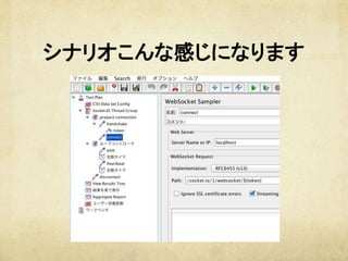 シナリオこんな感じになります	
 