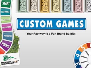 Your Pathway to a Fun Brand Builder!
 