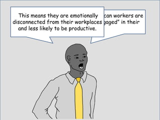 According to Gallup, 7in 10 American workers are
“not engaged” or “actively disengaged” in their
work.
This means they are emotionally
disconnected from their workplaces
and less likely to be productive.
 