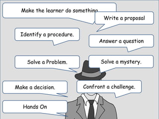Make the learner do something
Answer a question
Identify a procedure.
Make a decision.
Solve a mystery.
Confront a challenge.
Solve a Problem.
Write a proposal
Hands On
 