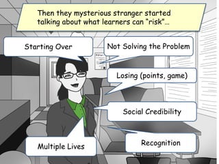 Losing (points, game)
Not Solving the Problem
Social Credibility
Recognition
Then they mysterious stranger started
talking about what learners can “risk”…
Starting Over
Multiple Lives
 