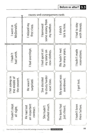 Games for grammar practice