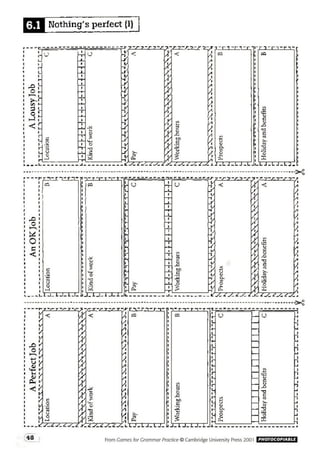 Games for grammar practice
