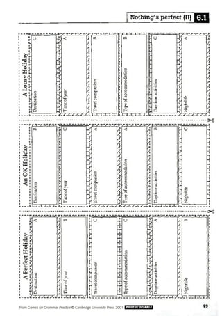 Games for grammar practice