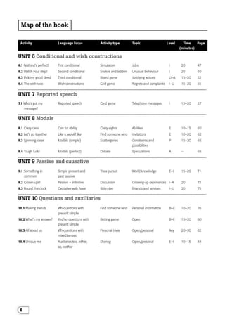 Games for grammar practice