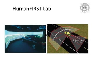 HumanFIRST Lab



           ng
 