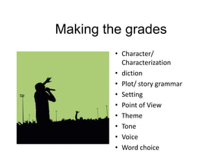 Making the grades
         • Character/
           Characterization
         • diction
         • Plot/ story grammar
         • Setting
         • Point of View
         • Theme
         • Tone
         • Voice
         • Word choice
 