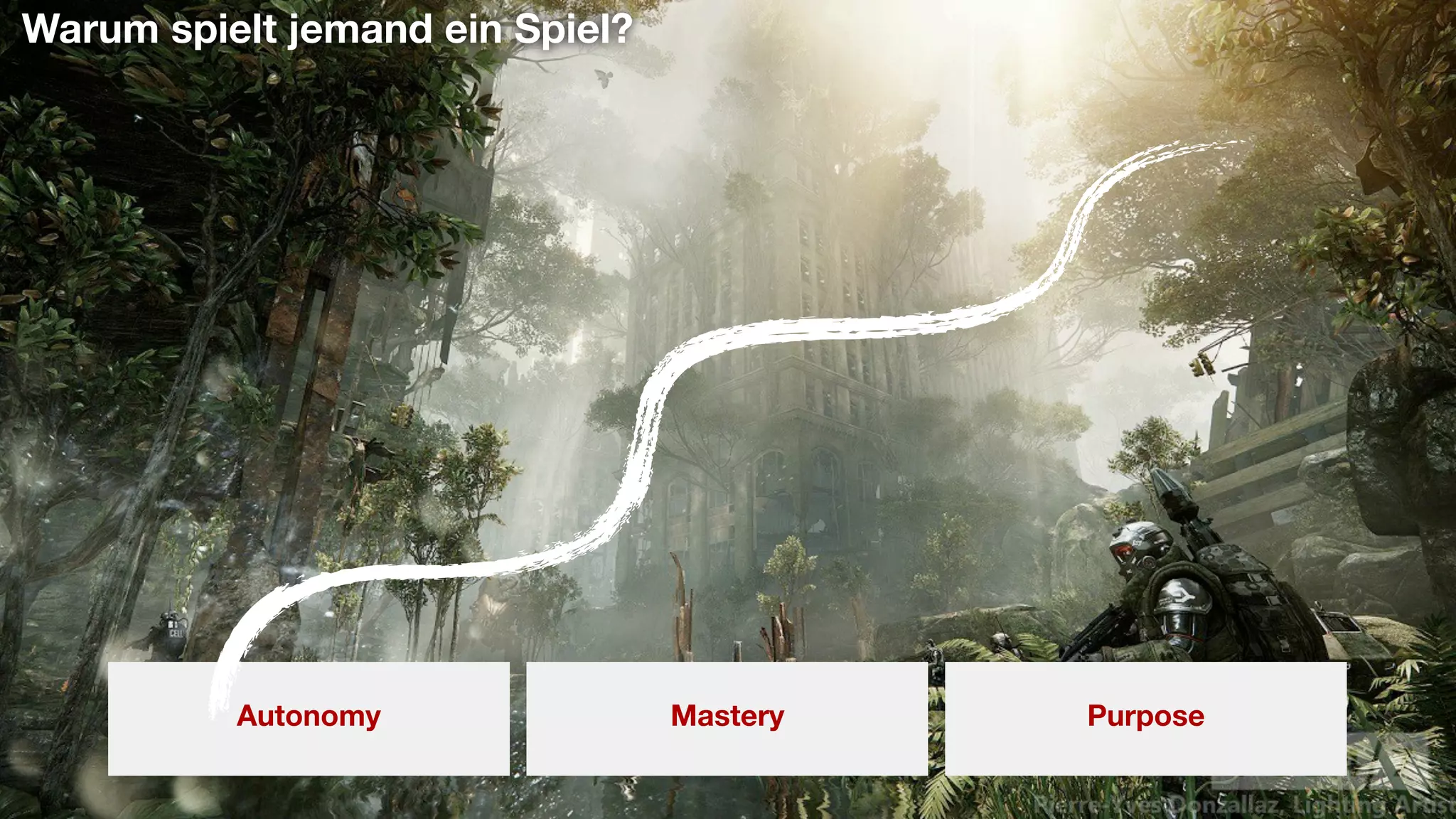 Warum spielt jemand ein Spiel?
Autonomy Mastery Purpose
 