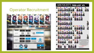 [Game Sharing] arknight.pptx