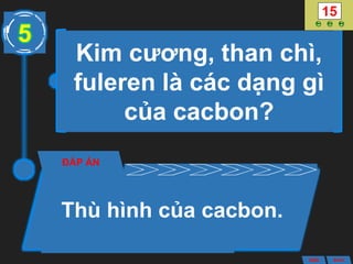Kim cương, than chì,
fuleren là các dạng gì
của cacbon?
ĐÁP ÁN
Thù hình của cacbon.
5
ANS BACK
 
