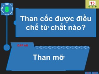 Than cốc được điều
chế từ chất nào?
ĐÁP ÁN
8
ANS BACK
Than mỡ
 