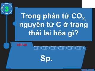 Trong phân tử CO2,
nguyên tử C ở trạng
thái lai hóa gì?
ĐÁP ÁN
Sp.
3
ANS BACK
 
