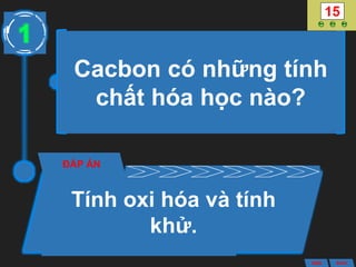 Cacbon có những tính
chất hóa học nào?
ĐÁP ÁN
Tính oxi hóa và tính
khử.
1
ANS BACK
 