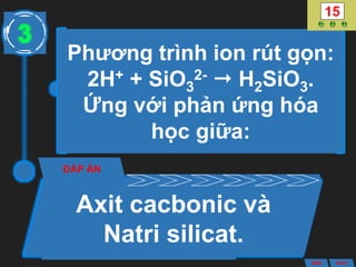 Phương trình ion rút gọn:
2H+ + SiO3
2-  H2SiO3.
Ứng với phản ứng hóa
học giữa:
ĐÁP ÁN
Axit cacbonic và
Natri silicat.
3
ANS BACK
 