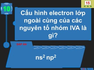 Cấu hình electron lớp
ngoài cùng của các
nguyên tố nhóm IVA là
gì?
ĐÁP ÁN
ns2 np2
10
ANS BACK
 