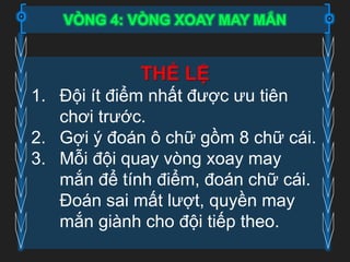 VÒNG 4: VÒNG XOAY MAY MẮN
THỂ LỆ
1. Đội ít điểm nhất được ưu tiên
chơi trước.
2. Gợi ý đoán ô chữ gồm 8 chữ cái.
3. Mỗi đội quay vòng xoay may
mắn để tính điểm, đoán chữ cái.
Đoán sai mất lượt, quyền may
mắn giành cho đội tiếp theo.
 