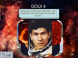 GOÙI 4
OÂnghieän töôïng buøng noå tieân cuûa
 Laø laø phi haønh giatinh trong theá Maët
  Sao naøy coù haønh ñaàu ñoäc ñaùo,
  Noù laø moät kích thöôùc nhö heä naøo
nhaátvôùi vaø khoâng choAÙ quantrong
 OÂng ñöôïc kính thieân vaên chacöù saùt
  Ñaâytrong taáthaønh tinhlaøgì bay nhaát
   so laø thöù caû chaâu baát ñeûmoät
Vieät Nam caùc cuûa danh coøn laïileân
    Ñaây laø meänh nhöõng lôùn
                    trôøi.              cuûa
daïnggiôùi, chaát thoángkeå noù laø trôøi.
 theá vaät goïi vuõ truï. Trôøi. Maët Chileâ?
 Moät teân ñöôïc naøo,ôûvaên. taây sao sa.
 ñöôïc trong heä ñaët cuûa caû aùnh saùng
              kính thieân cuûa
               heä Maët phía
                khaùc
   thoaùt ra khoûi maët bieân cuûa noù?




           Nhoùm SUPER                          28
               STAR
 