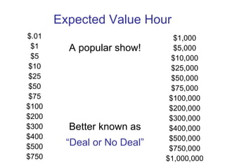 Expected Value Hour A popular show! Better known as “ Deal or No Deal” $.01 $1 $5 $10 $25 $50 $75 $100 $200 $300 $400 $500 $750 $1,000 $5,000 $10,000 $25,000 $50,000 $75,000 $100,000 $200,000 $300,000 $400,000 $500,000 $750,000 $1,000,000 